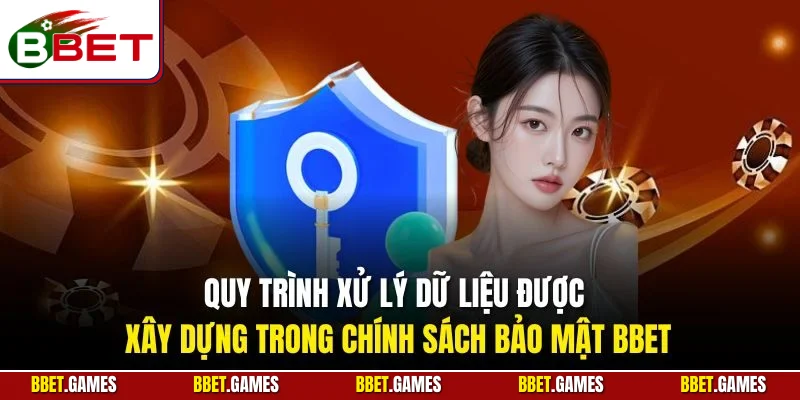 Quy trình xử lý dữ liệu được xây dựng trong chính sách bảo mật BBET